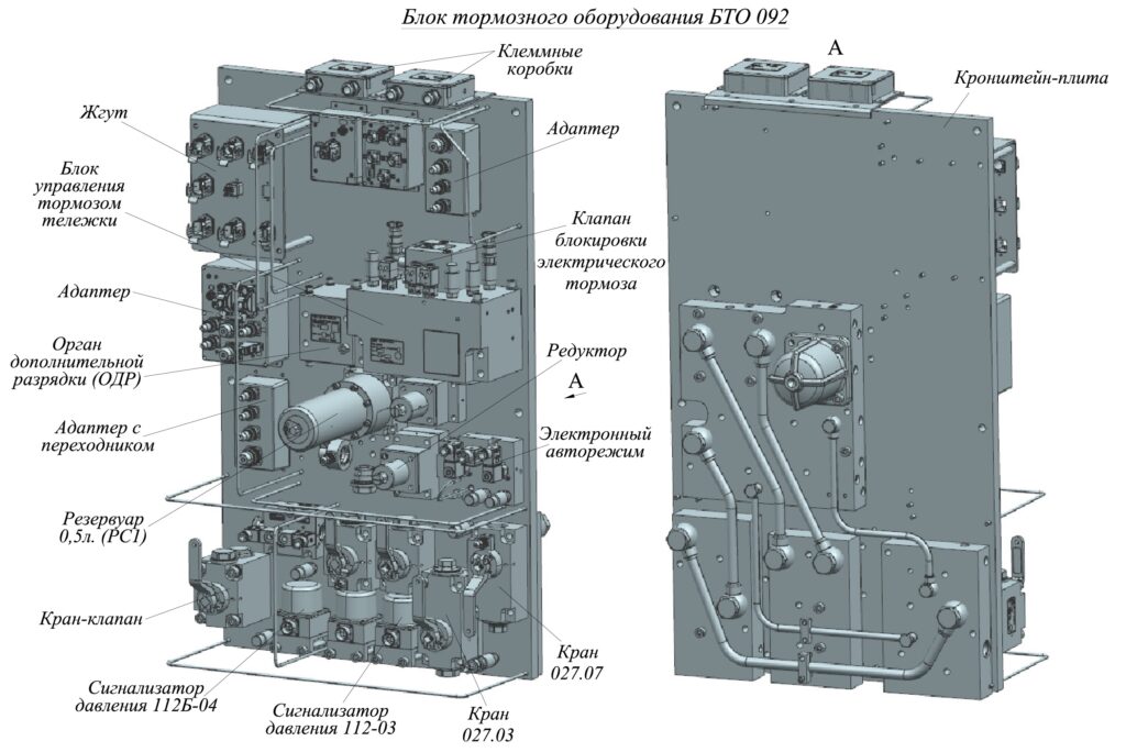 Описание блока тормозного оборудования 092 (БТО 092)